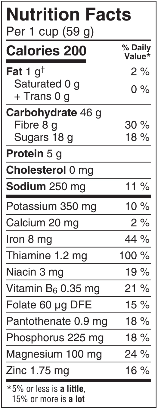 Post Raisin Bran Nutrition Facts