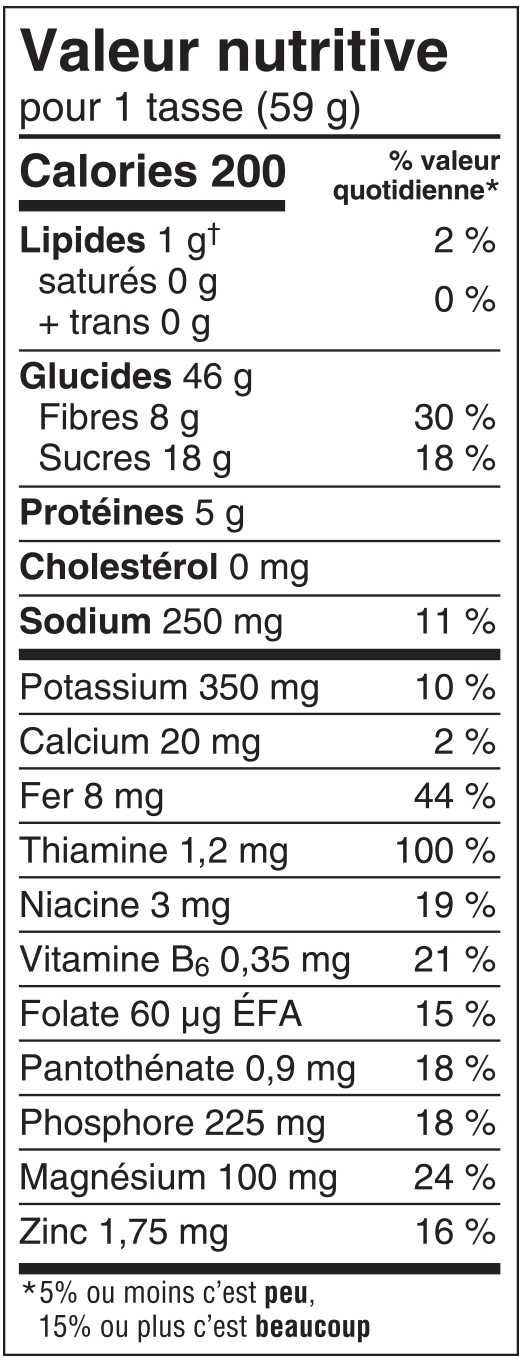 Post Raisin Bran Valeur Nutritive