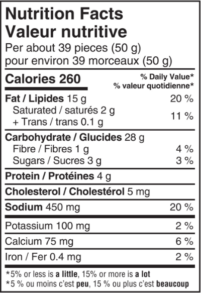 Cheez Puffs nutrition facts