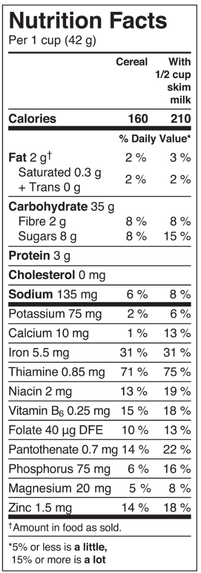 Honey Roasted Nutrition Facts Sheet