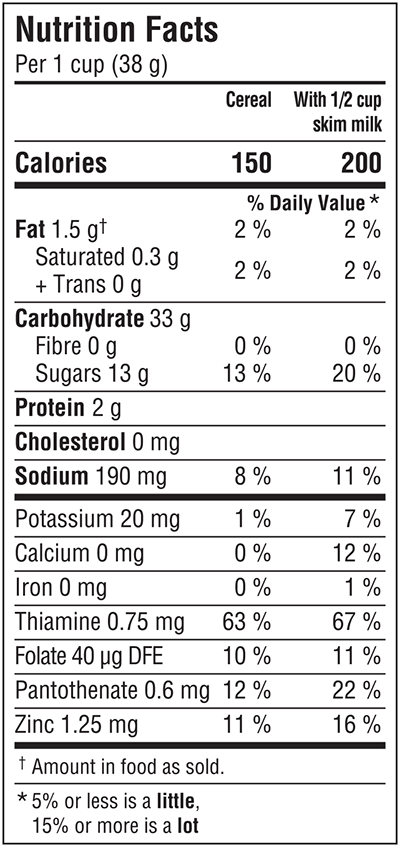 Spring Fruity Pebbles Nutrition Facts Sheet